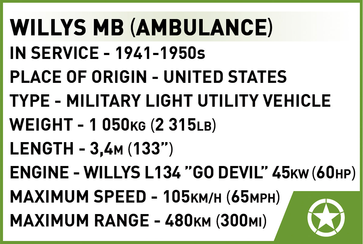 Cobi Kubbasett® Willys MB Medical