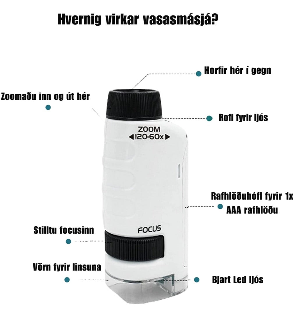 Vasasmásjá 60-120x Stækkun