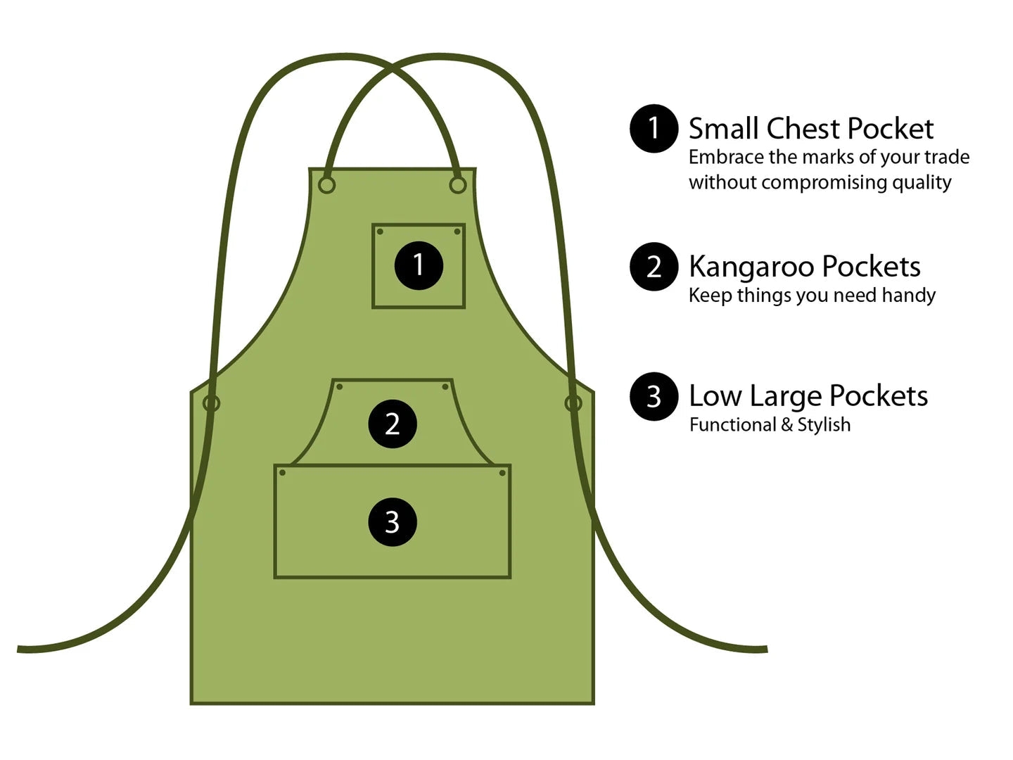 BEAVERCRAFT® Græn vinnu svunta - AP1